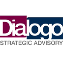 dialogocorp.com