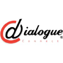 Dialogue Conferencing on Elioplus