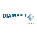 diamant-groep.nl