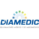 diamedicimport.com