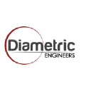 diametric.com.au