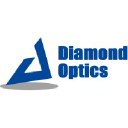 diamond-optics.com