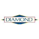 Diamond Antenna and Microwave Corporation