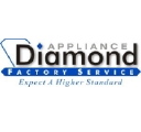 diamondappliance.com