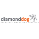 diamonddogmarketing.com