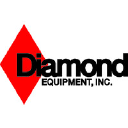 diamondequipment.com
