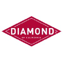 diamondfoods.com Logo