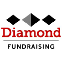 diamondfundraising.com