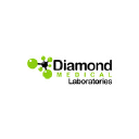 diamondmedicallabs.com
