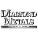 diamondmetalworks.com