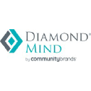 Diamond Mind logo