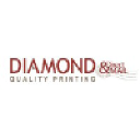 diamondqualityprinting.com