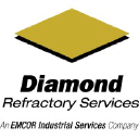 diamondrefractory.com