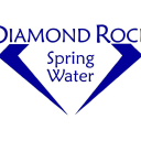Diamondrock Hospitality Company