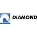 diamondrx.com