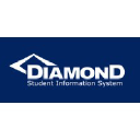 Diamond Student Information System, Inc.