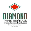 diamondtank.com