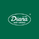 diana-company.cz