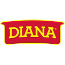 diana.com.sv