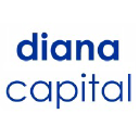 dianacapital.com