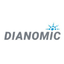 Dianomic Systems
