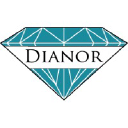 dianor.se