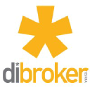 dibroker.com
