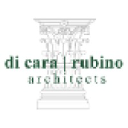 Dicar Inc.