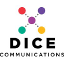 dicecommunications.com