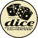 diceconverters.com