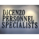 dicenzo.com