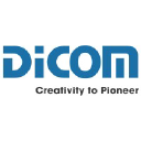 dicom.com.vn