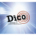 dicoproducts.com