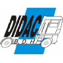 DIDAC BDH
