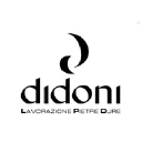 didoni.com