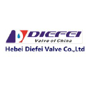 diefeivalve.com