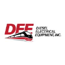 dieselelectricalequipment.com