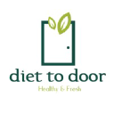 diettodoor.com