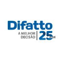 ofarroupilha.com.br