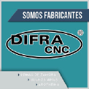 difracnc.com