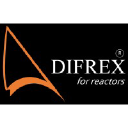 difrex.com