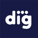 dig.solutions