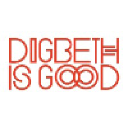 digbeth.org