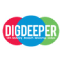digdeeper.nl
