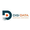 digi-data.com