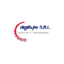 digibyte.com.ar