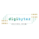 digibytez.nl