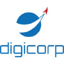 digicorp.com.ar