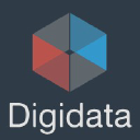 digidata.com.br