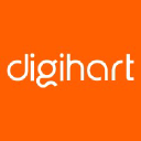 Digihart